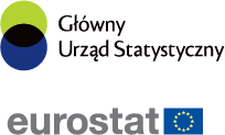 Logo Głównego Urzędu Statystycznego i Eurostatu